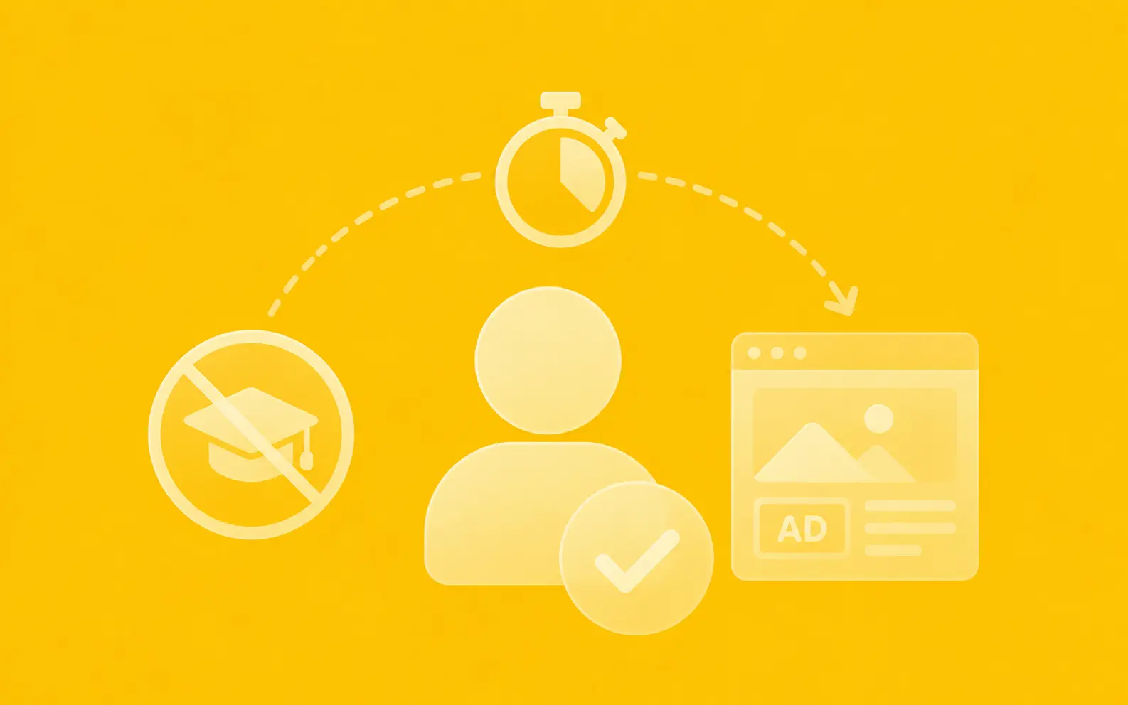Designed specifically so non-experienced entrepreneurs can launch professional-grade ads in just a few minutes with absolutely no technical skills.